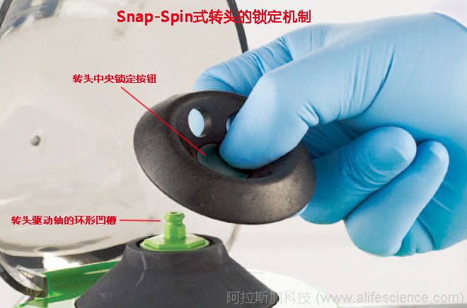 賽默飛mySPIN 6迷你離心機