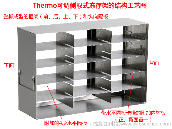 Thermo 900系列立式超低溫冰箱側取式凍存架