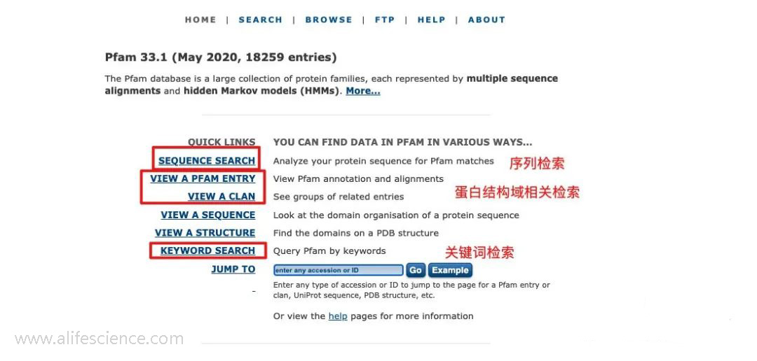 蛋白查詢數據庫EMBL-EBI