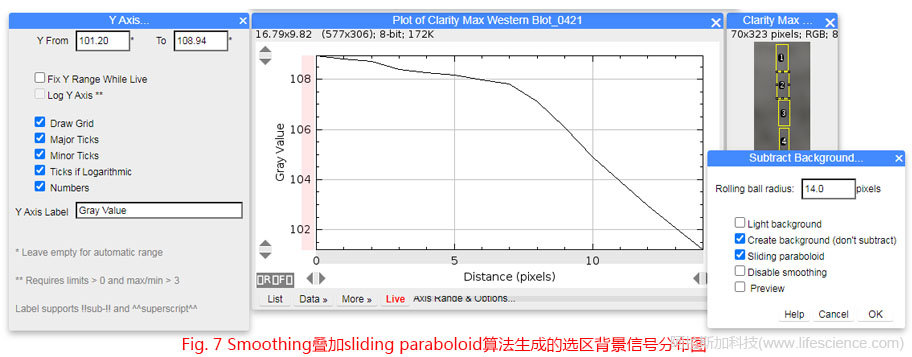 Fig 7 Smoothing疊加sliding paraboloid算法生成的選區背景信號分布圖.jpg