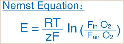 TSE PhenoMaster NG、Columbus CLAMS動(dòng)物代謝分析系統(tǒng)氧化鋯氧傳感器所用氧濃度差電勢E計(jì)算公式Nernst Equation.jpg