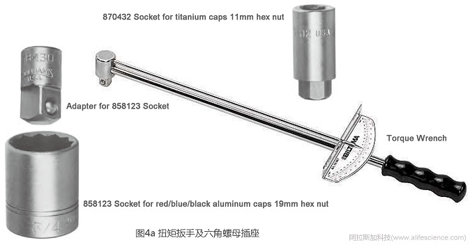 Himac CP100NX Optima XPN-100超速離心機配套六角螺母扭矩扳手套件.jpg